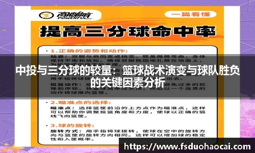 中投与三分球的较量：篮球战术演变与球队胜负的关键因素分析